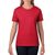 Women's T-shirt Premium Cotton 185 with your LOGO red S with your LOGO