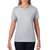 Women's T-shirt Premium Cotton 185 with your LOGO sport grey S with your LOGO